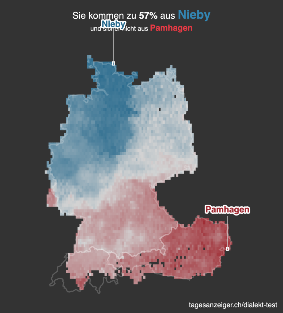 TA Dialekt Test Resultat